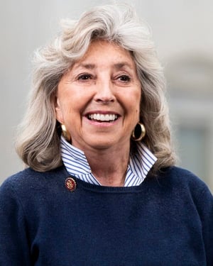 TITUS, DINA